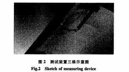測量球磨機襯板受力的詳細(xì)方法